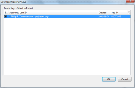 Daily GPG Usage